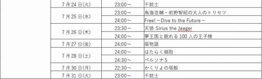 画像ギャラリー No.002のサムネイル画像 / 「アイ★チュウ」,3周年を記念した新イベントや各種キャンペーンを開催