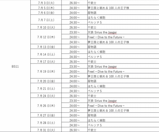 画像ギャラリー No.004のサムネイル画像 / 「アイ★チュウ」,3周年を記念した新イベントや各種キャンペーンを開催