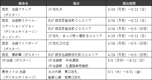 画像ギャラリー No.002のサムネイル画像 / 「アイ★チュウ Étoile Stage」のポスターが東京・池袋駅に4月29日から登場。主題歌CD配布会の情報も