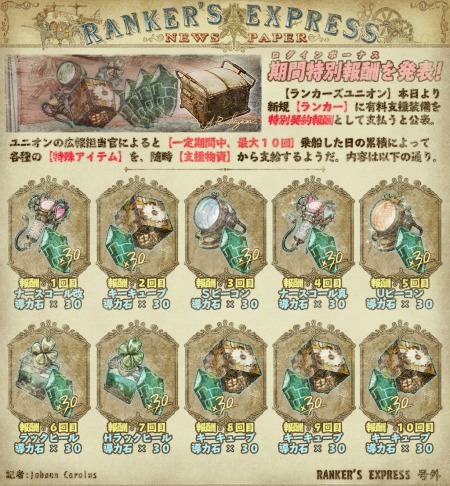 ���������꡼ No.005�Υ���ͥ������ / �ⶶ��§�᤬�꤬����֥��ڡ��� ���� ��󥫡����פ������ۿ����ϡ��֥ˡ����פ�֥ǥ塼�ץꥺ��פ����ˤ������󥸥���缡�ۿ�