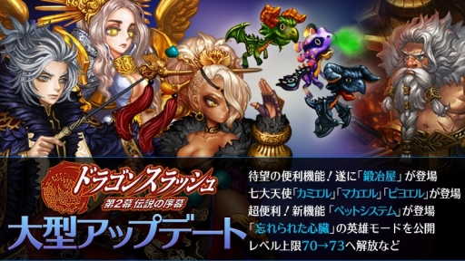 ꡼ No.001 | ֥ɥ饴󥹥åס緿åץǡȤǽ결פ俷ŷȤ