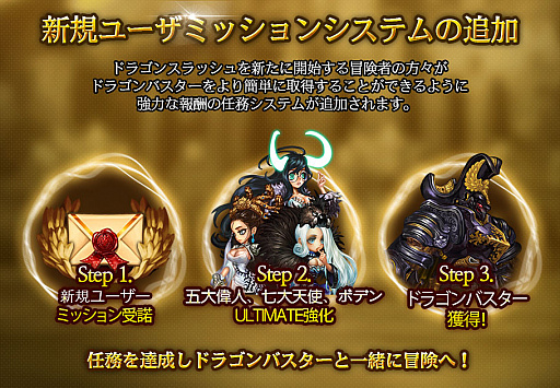 ���������꡼ No.008�Υ���ͥ������ / ���ʤ�SSS���졼�ɤΥ���������åȤ����7���館�롣�֥ɥ饴�󥹥�å���פ����Ϥ������������γ��ä俷���ץ쥤�䡼�����λܺ��⤢��