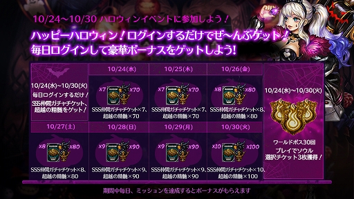 ���������꡼ No.002�Υ���ͥ������ / �֥ɥ饴�󥹥�å���ס���������ܡ��ʥ���롼��åȤʤɥϥ����������̵�ǰ���٥�Ȥ�����