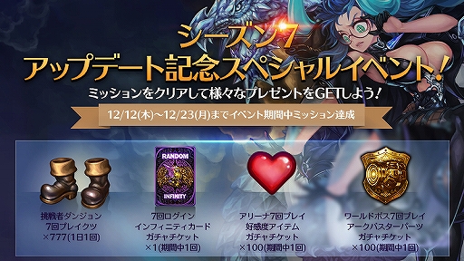 ꡼ No.007Υͥ / ֥ɥ饴󥹥å緿åץǡȤǿȡ꡼֤ʤɤɲä