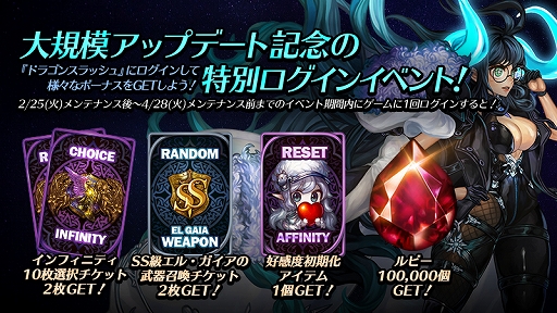 画像ギャラリー No.007のサムネイル画像 / 「ドラゴンスラッシュ」,大型アップデート「激変の風」が実装。ログインイベントも開催中