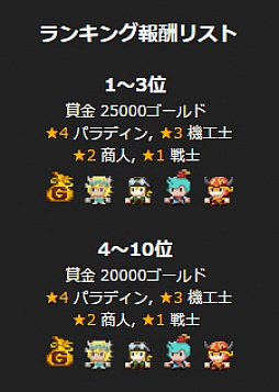 画像ギャラリー No.002のサムネイル画像 / 「はらぺこ勇者と星の女神」,珍しいドーナツのプレゼントキャンペーンを実施