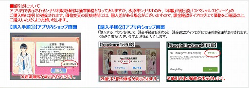 画像ギャラリー No.002のサムネイル画像 / 「22のキスの意味」,連載コミックの最終話が配信。期間限定割引セールも