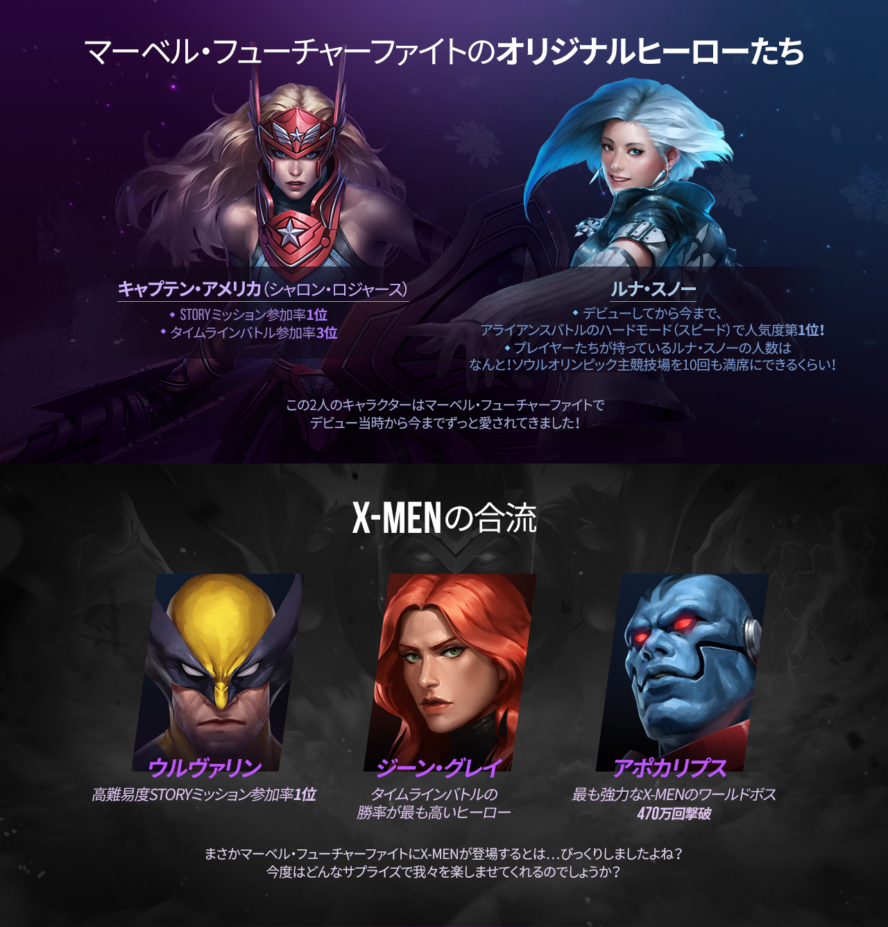 画像集no 004 マーベル フューチャーファイト で3周年記念のログインイベントが実施 画像集no 004 マーベル フューチャーファイト で3周年記念のログインイベントが実施