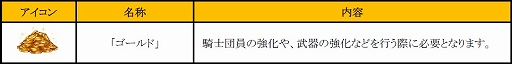 画像ギャラリー No.014のサムネイル画像 / 「ひめため!」,30万DL突破記念キャンペーンがスタート