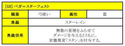 画像ギャラリー No.006のサムネイル画像 / 「ひめため!」,限定SRキャラが登場する七夕イベントが開催