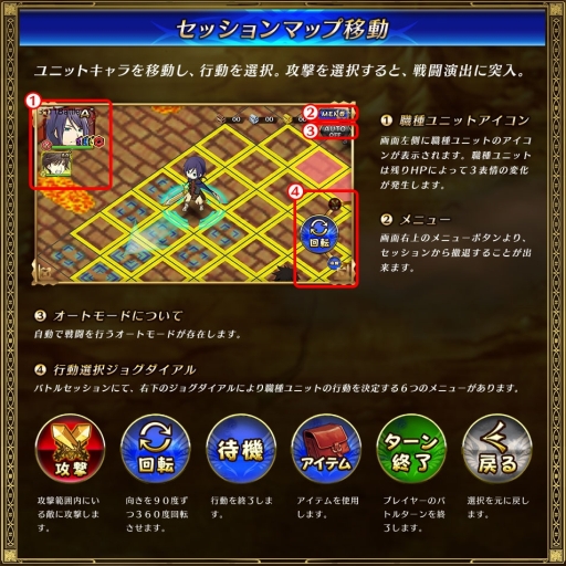 画像ギャラリー No.007のサムネイル画像 / 「新約 アルカナスレイヤー」のゲームシステムが公開。出演声優の情報も追加