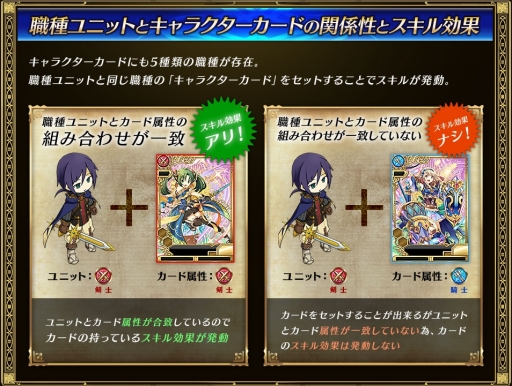 画像ギャラリー No.016のサムネイル画像 / 「新約 アルカナスレイヤー」のゲームシステムが公開。出演声優の情報も追加