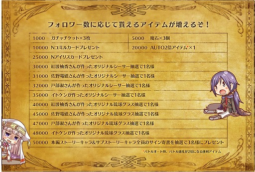 画像ギャラリー No.001のサムネイル画像 / 「新約 アルカナスレイヤー」,事前登録&Twitterキャンペーンが開始