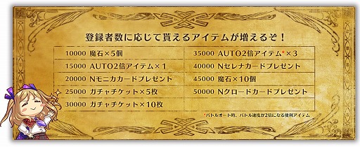 画像ギャラリー No.003のサムネイル画像 / 「新約 アルカナスレイヤー」,事前登録&Twitterキャンペーンが開始