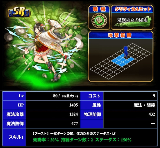 画像ギャラリー No.007のサムネイル画像 / 「新約 アルカナスレイヤー」で「開運招福ランキングイベント」がスタート