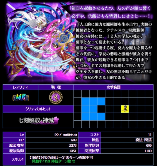 画像ギャラリー No.006のサムネイル画像 / 「新約 アルカナスレイヤー」ランキングイベントを開催。目玉報酬は「撲殺鬼騎士 シズノ」