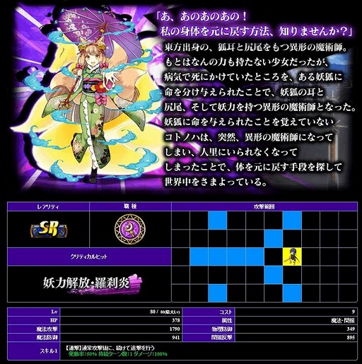 画像ギャラリー No.003のサムネイル画像 / 「新約 アルカナスレイヤー」,ひな祭りランキングイベントが開催。3月8日まで