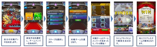 画像ギャラリー No.005のサムネイル画像 / 「モンスト」の対人戦特化型アプリ「モンストスタジアム」が4月26日に配信開始。2015年8月に開催される「モンストグランプリ2015」の情報も