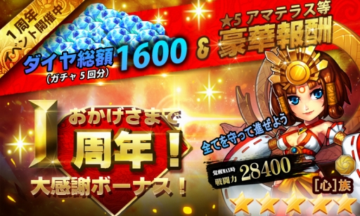 ���������꡼ No.001�Υ���ͥ������ / �֥ե��󥿥����ɥ饤�֡�1��ǯ��ǰ�γƼ磻�٥�Ȥ�����