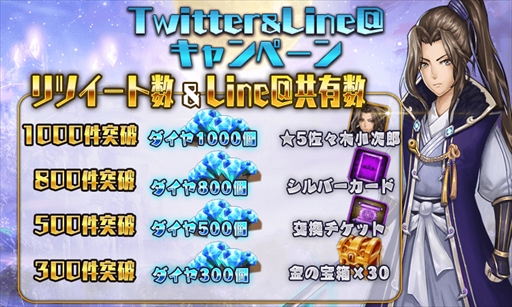 画像ギャラリー No.007のサムネイル画像 / 「ファンタジードライブ」,GWキャンペーンを4月25日に開始