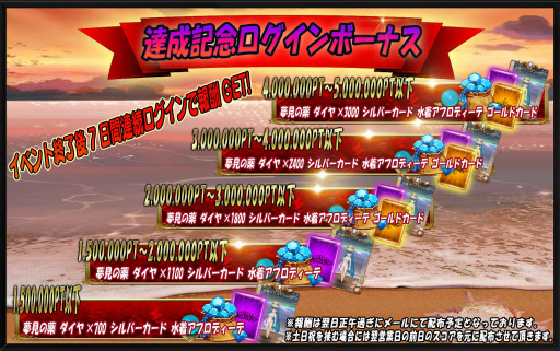 ���������꡼ No.004�Υ���ͥ������ / �֥ե��󥿥����ɥ饤�֡ס��椯�Ȥ�����Ȥ������ڡ��󤬥�������