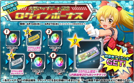 ꡼ No.007Υͥ / ֥إ֥ ٥ꥪפ緿åץǡȤPvPƥĤʤɤǰΥܡʥۤ䥢ƥⳫ