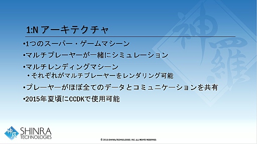 画像ギャラリー No.008のサムネイル画像 / 西川善司の3DGE:新世代クラウドゲームプラットフォーム「シンラ・システム」の開発キットが公開に