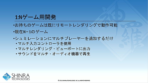 画像ギャラリー No.009のサムネイル画像 / 西川善司の3DGE:新世代クラウドゲームプラットフォーム「シンラ・システム」の開発キットが公開に
