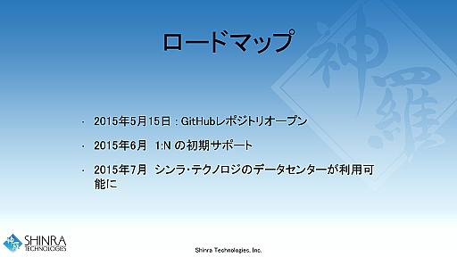 画像ギャラリー No.031のサムネイル画像 / 西川善司の3DGE:新世代クラウドゲームプラットフォーム「シンラ・システム」の開発キットが公開に