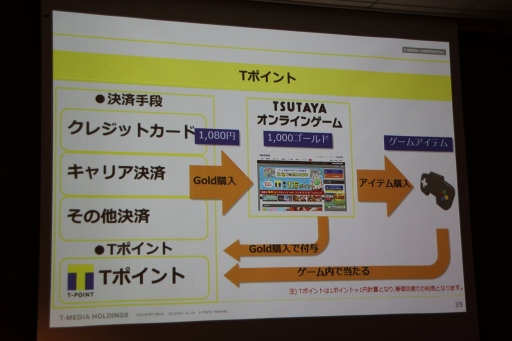 ���������꡼ No.027�Υ���ͥ������ / TSUTAYA�Υ�����ץ�åȥե�����ϡ��Ŀ�����ˤ�ٱ祢�ꡩ������T�ݥ���Ⱦ���ץ�åȥե������α�ޤ�ʤ������ʹ��ۤ�ʹ��