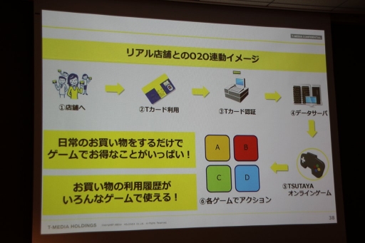 ���������꡼ No.035�Υ���ͥ������ / TSUTAYA�Υ�����ץ�åȥե�����ϡ��Ŀ�����ˤ�ٱ祢�ꡩ������T�ݥ���Ⱦ���ץ�åȥե������α�ޤ�ʤ������ʹ��ۤ�ʹ��