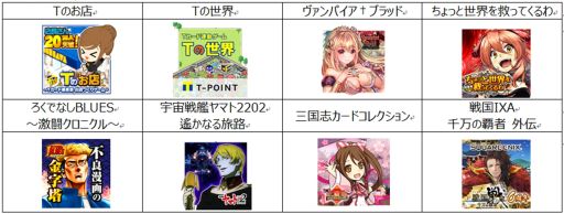 ���������꡼ No.003�Υ���ͥ������ / ��TSUTAYA ����饤�󥲡���פ�3��ǯ��ǰ�δ��ե����ڡ��󤬳�����