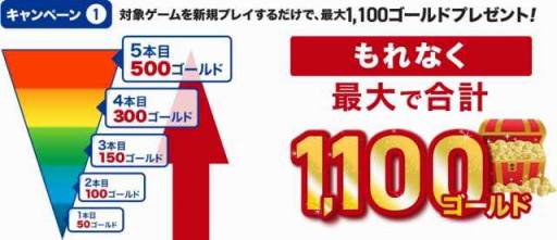 ���������꡼ No.002�Υ���ͥ������ / TSUTAYA ����饤�󥲡��ࡤ7�����ȥ�ǿ������������ڡ��󤬳���