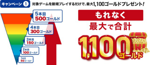 ���������꡼ No.002�Υ���ͥ������ / ��TSUTAYA����饤�󥲡���ס��оݥ����ȥ�򿷵��ǻϤ�����ŵ����館�륭���ڡ���򳫺�