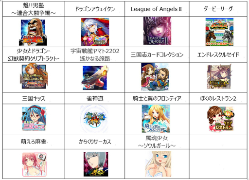 ���������꡼ No.003�Υ���ͥ������ / ��TSUTAYA����饤�󥲡���ס��оݥ����ȥ�򿷵��ǻϤ�����ŵ����館�륭���ڡ���򳫺�