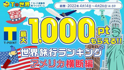 画像ギャラリー No.001のサムネイル画像 / TSUTAYA オンラインゲームの「Tの世界」にて世界旅行ランキングアメリカ横断編イベントが開催中