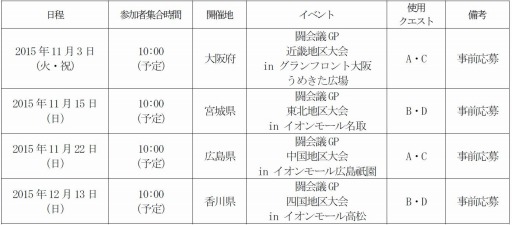 ���������꡼ No.001�Υ���ͥ������ / �֥�󥹥���������BHC2016ͽ������Ʈ���GP�ᵦ�϶����פλ���������դ򳫻�