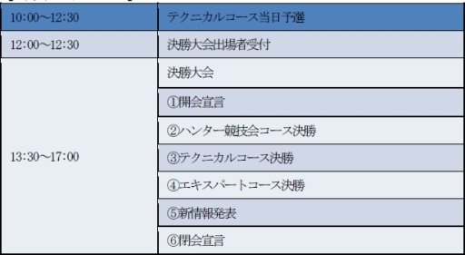 ꡼ No.003 | ֥󥹥 Сפ񤬹ԤƮ2017פŵ