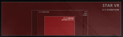 ꡼ No.008 | E3 2015ϿHMDStarVRפʤθ5K٤ǻ볦210١פVRθɤѤ롩