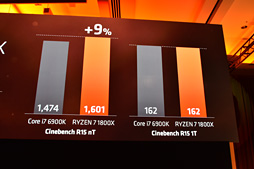 画像集 No.008のサムネイル画像 / 西川善司の3DGE：AMDの新世代CPU「Ryzen 7」は北米時間3月2日発売決定。8コア16スレッドの最上位モデル「Ryzen 7 1800X」は499ドルに