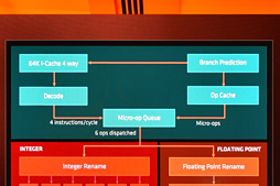 ꡼ No.005 | ʤ3DGERyzenפϲʤäΤΥޥƥ