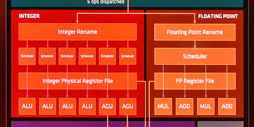 ꡼ No.006 | ʤ3DGERyzenפϲʤäΤΥޥƥ