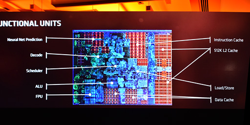 ꡼ No.010 | ʤ3DGERyzenפϲʤäΤΥޥƥ