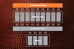 ꡼ No.021 | ʤ3DGERyzenפϲʤäΤΥޥƥ