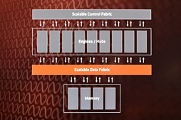 ꡼ No.023 | ʤ3DGERyzenפϲʤäΤΥޥƥ