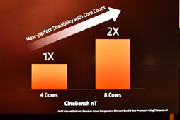 ꡼ No.025 | ʤ3DGERyzenפϲʤäΤΥޥƥ