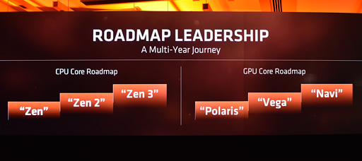 ꡼ No.026 | ʤ3DGERyzenפϲʤäΤΥޥƥ