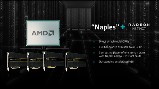 画像集 No.006のサムネイル画像 / AMDのサーバー向け次世代CPU「Naples」は2017年第2四半期に出荷。32コア64スレッド対応でメモリコントローラは8ch，PCIe Gen.3レーン数128