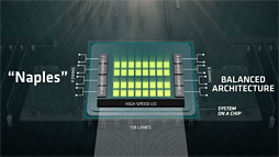 画像集 No.008のサムネイル画像 / AMDのサーバー向け次世代CPU「Naples」は2017年第2四半期に出荷。32コア64スレッド対応でメモリコントローラは8ch，PCIe Gen.3レーン数128