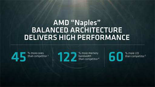 画像集 No.018のサムネイル画像 / AMDのサーバー向け次世代CPU「Naples」は2017年第2四半期に出荷。32コア64スレッド対応でメモリコントローラは8ch，PCIe Gen.3レーン数128